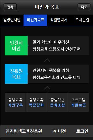 【免費教育App】인천평생교육진흥원 다모아 - 인천광역시,평생교육-APP點子