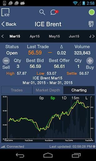 【免費財經App】ICE mobile-APP點子