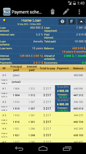Credit Manager(圖3)-速報App