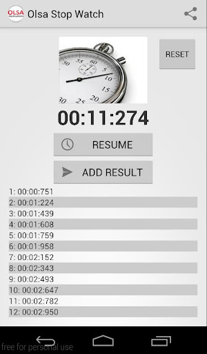 StopWatch with share to email.