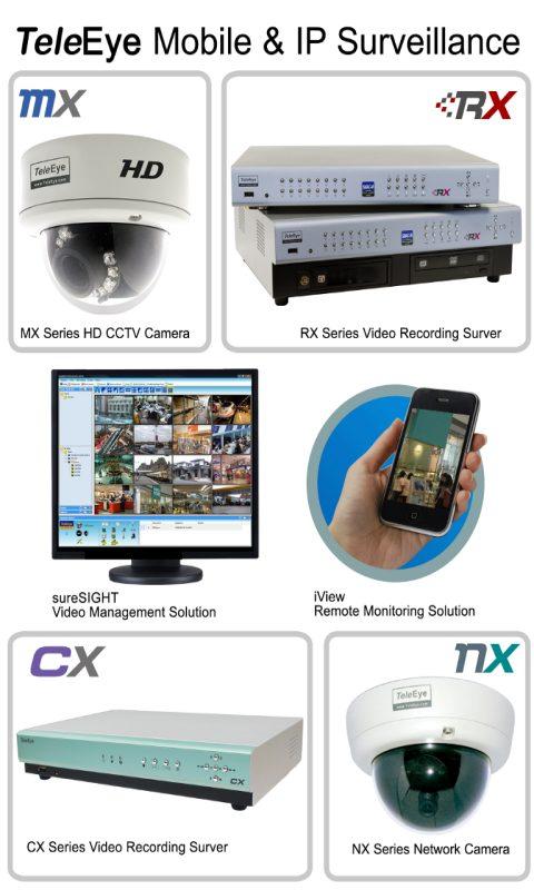 Android application TeleEye iView HD for Phone screenshort