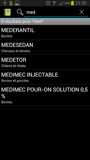 Médicaments vétérinaires