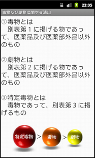 毒物劇物取扱者テキストー体験版ー　りすさんシリーズ(圖4)-速報App