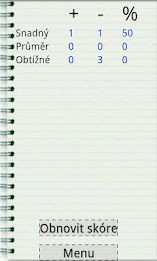 Pověsil muže, Česká hra zdarm poster 4