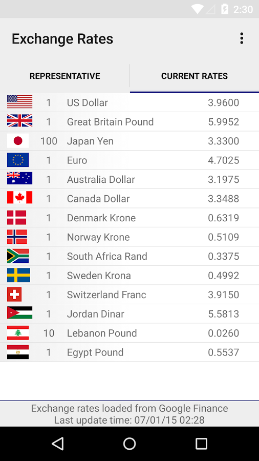 israeli-exchange-rates-android-apps-on-google-play