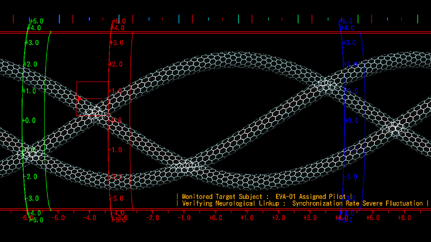 Synchro Graph Screen 3