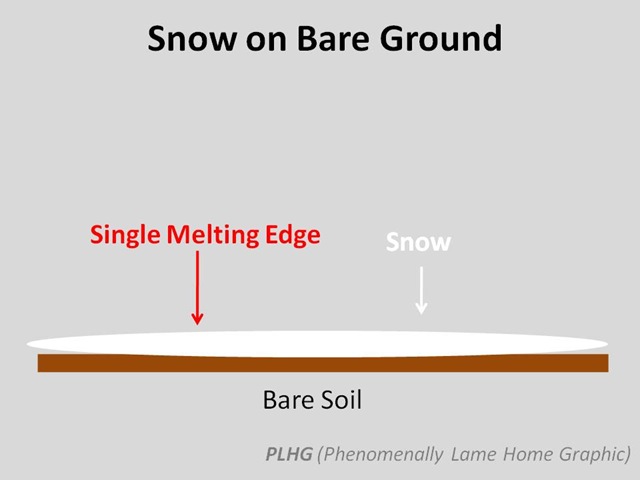 [Snow on Bare Ground[4].jpg]