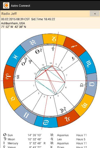 免費下載生活APP|AstroConnect Astrology app開箱文|APP開箱王