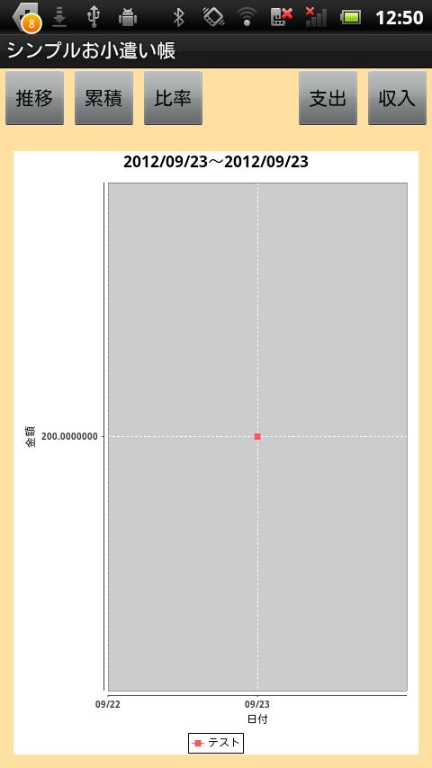Simple Pocketmoney (Pay) Screen 2