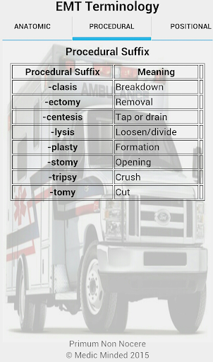 EMT Terminology
