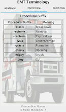 EMT Terminology APK Download for Android