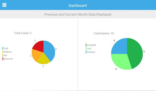 Odyssey CRM Mobile Screenshots 7