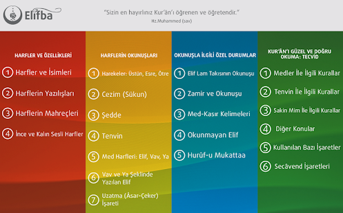 Tecvidli Kuran Elifbası(圖7)-速報App
