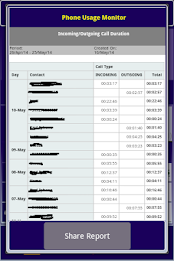 Phone Usage Monitor poster 7