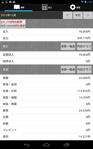 すぐ家計簿