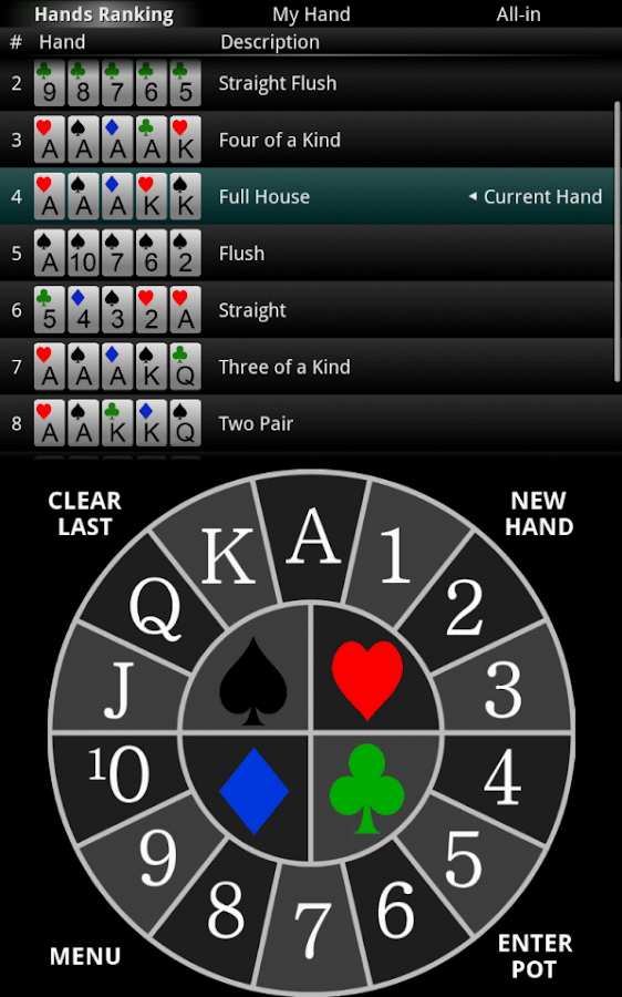 Poker hand odds calculator app free