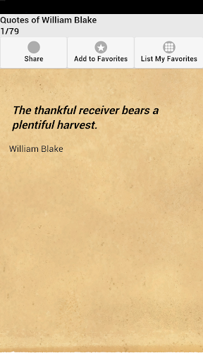 Quotes of William Blake