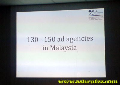 Number of advertising agencies in Malaysia