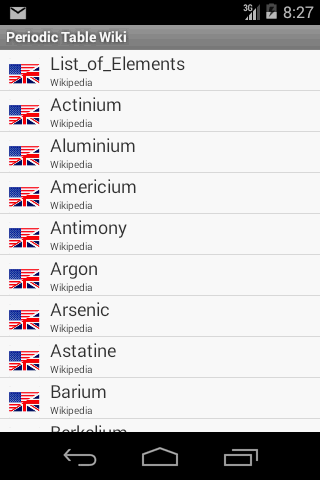 Periodic Table Wiki