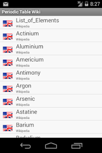 Periodic Table Wiki Screenshots 0