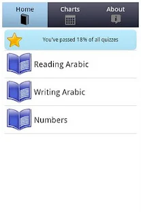 Arabic Alphabet(圖7)-速報App