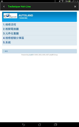 【免費通訊App】e-iSCAN:車輛診斷系統-APP點子