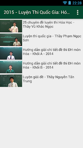 2015 - Luyện Thi Quốc Gia: HH