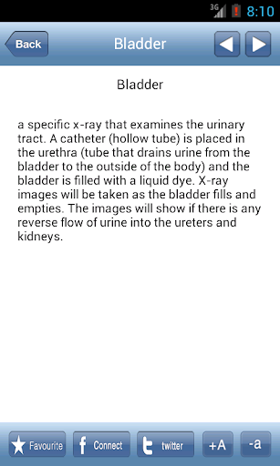 免費下載醫療APP|Urology Glossary app開箱文|APP開箱王