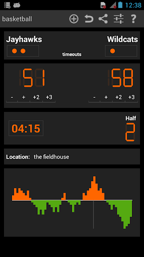 Keep Score - Scoreboard