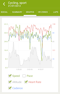Endomondo Sports Tracker PRO - screenshot thumbnail