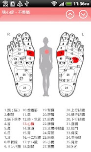 免費下載健康APP|Reflexology chart app開箱文|APP開箱王