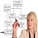 25 Organization Tips