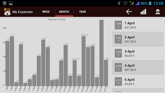 Expense Manager(圖8)-速報App