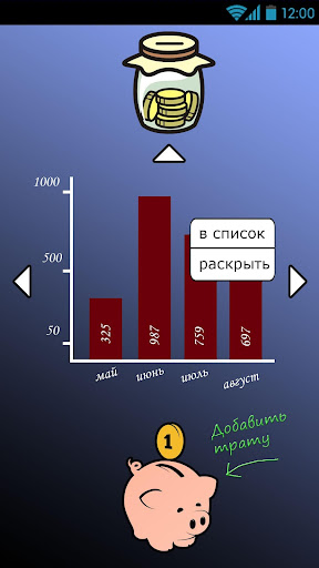 Пустые траты free