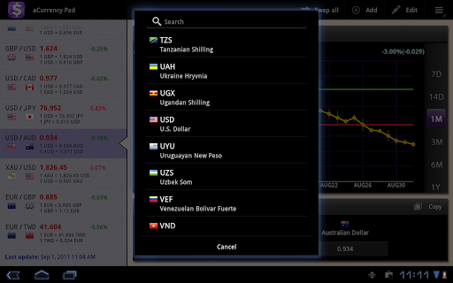 【免費財經App】匯率達人平板專用版 (aCurrency Pad)-APP點子