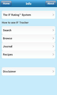 IF Tracker(圖6)-速報App