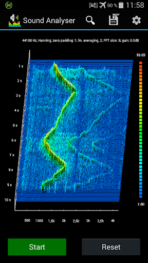 Sound Analyser PRO