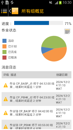 SAP Job Progress Monitor