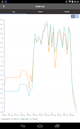 SiteService poster 4