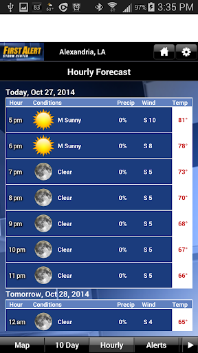 KALB WX