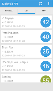 Malaysia Air Pollution Index(圖2)-速報App