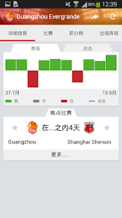 免費下載運動APP|SofaScore LiveScore 現場比分 賽果 賽程 app開箱文|APP開箱王