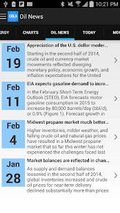 Oil and Gas Monthly Energy(圖4)-速報App