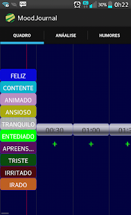 How to mod Mood Journal lastet apk for pc