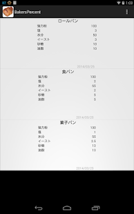 ベーカーズパーセント(圖6)-速報App