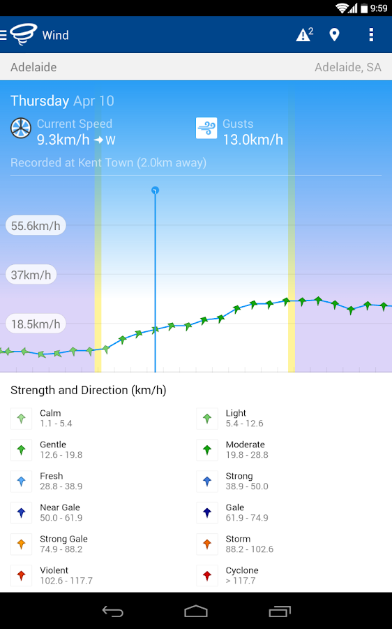 WillyWeather Android Apps on Google Play