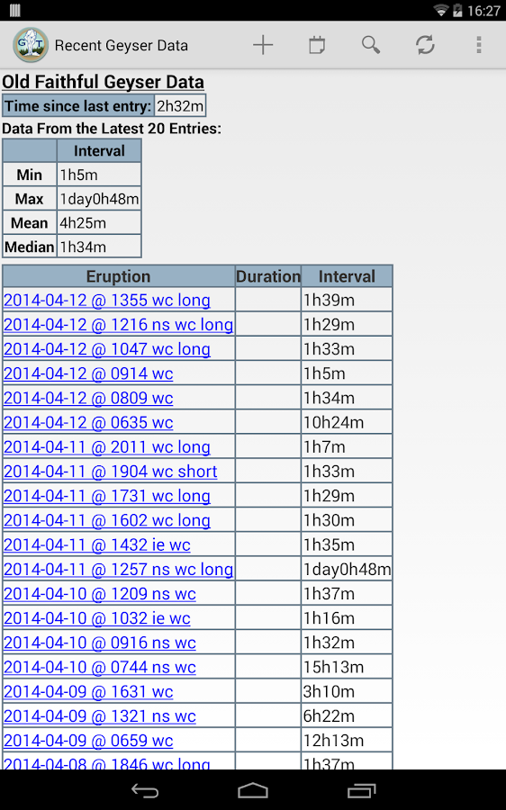 Geyser Times Android Apps on Google Play