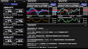 i-NET TRADER for Tablets