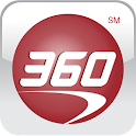 Capital One 360 logo
