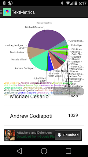 TextMetrics